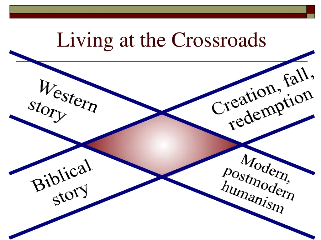 living at the crossroads