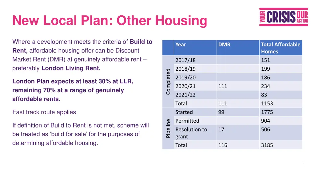 new local plan other housing 2