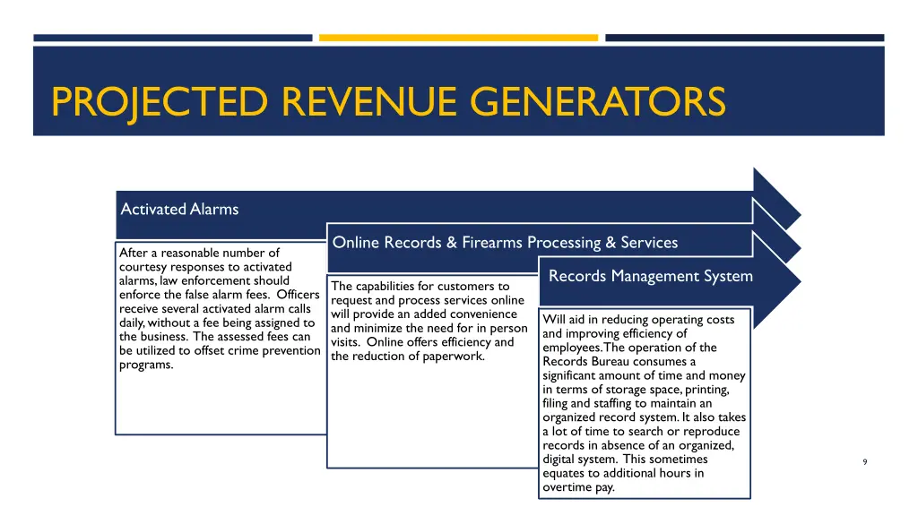 projected revenue generators