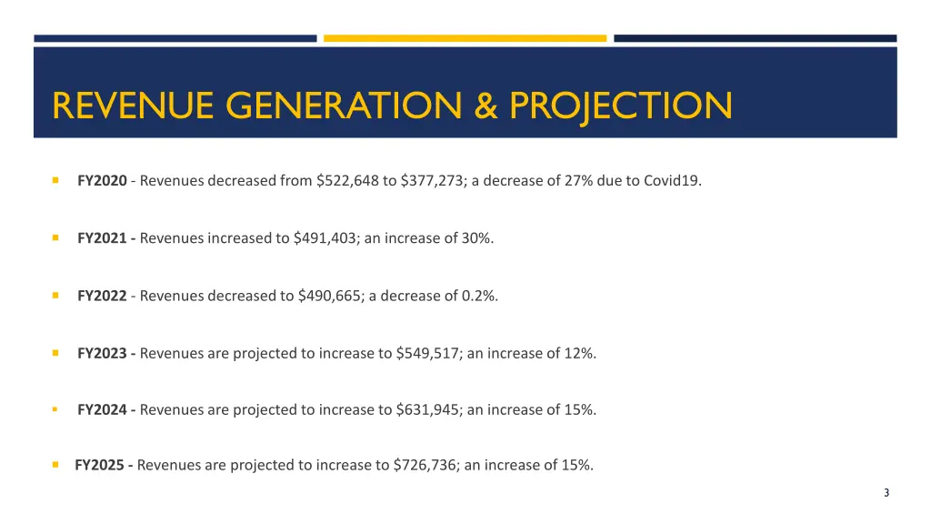 revenue generation projection