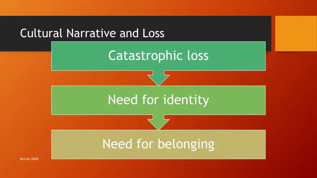 cultural narrative and loss