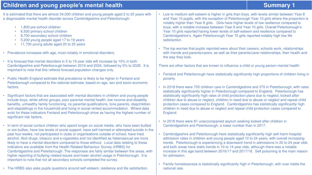 children and young people s mental health