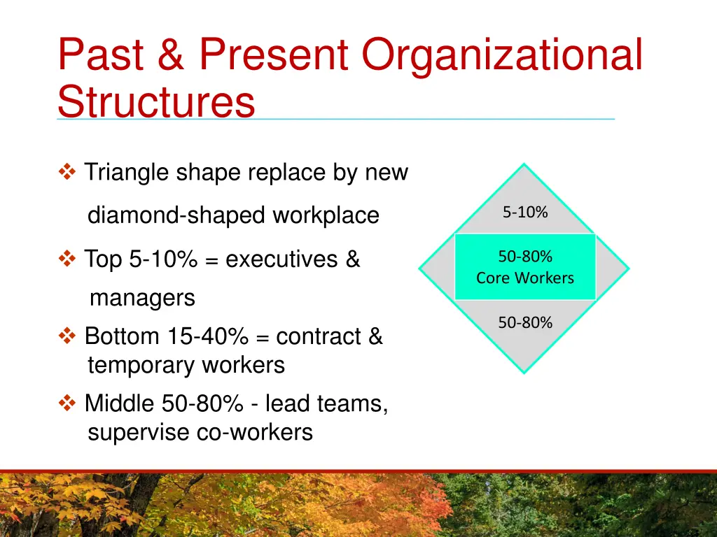 past present organizational structures