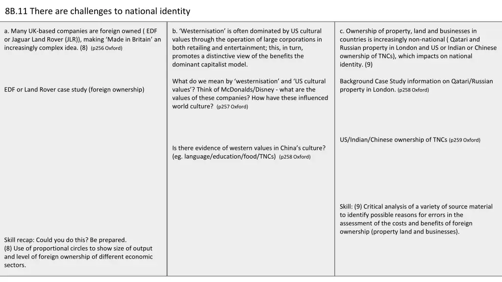 8b 11 there are challenges to national identity