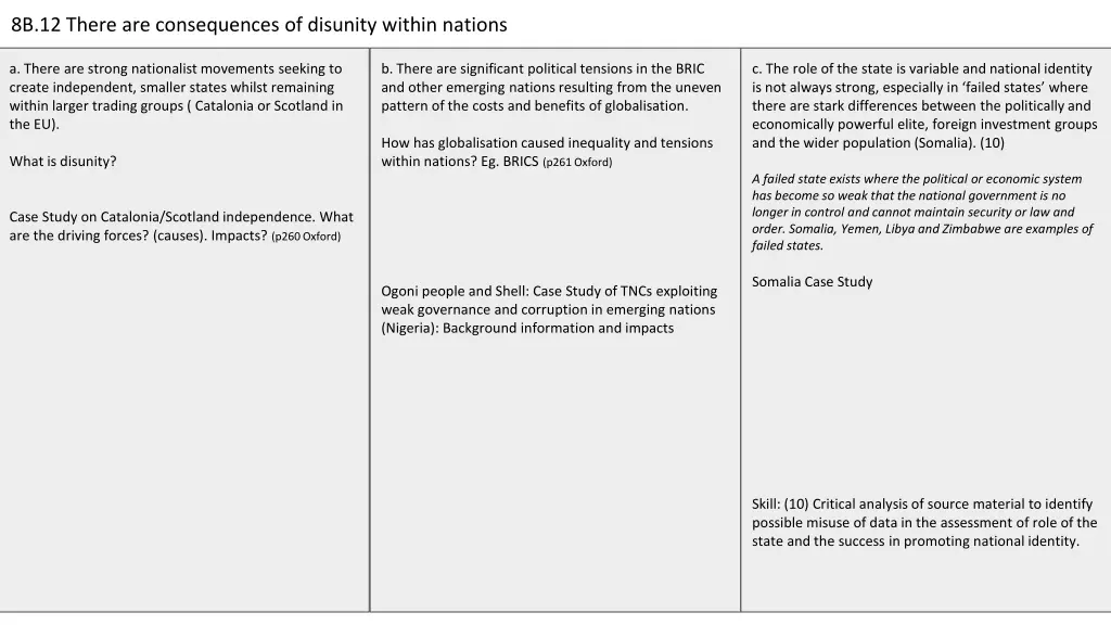 8b 12 there are consequences of disunity within