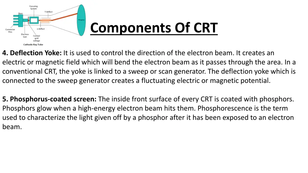 components of crt 1