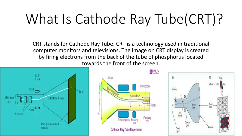 what is cathode ray tube crt