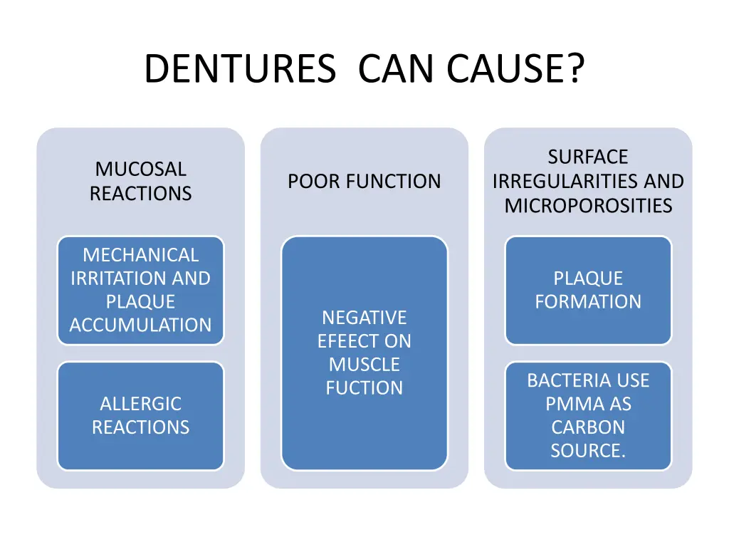 dentures can cause