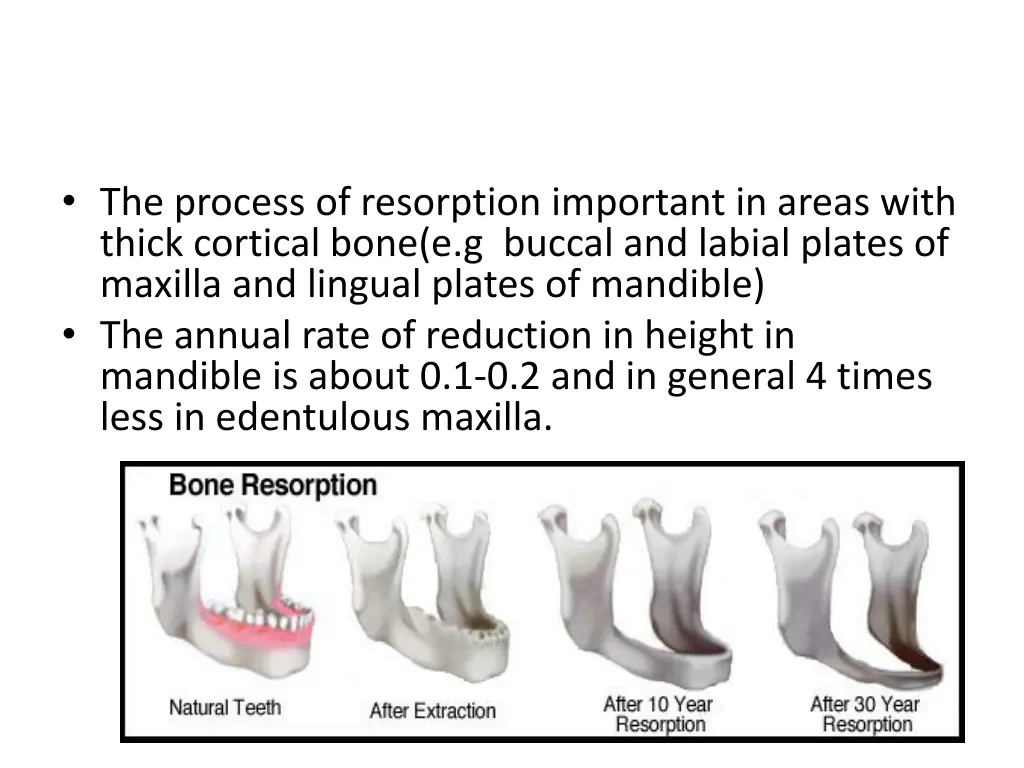 the process of resorption important in areas with