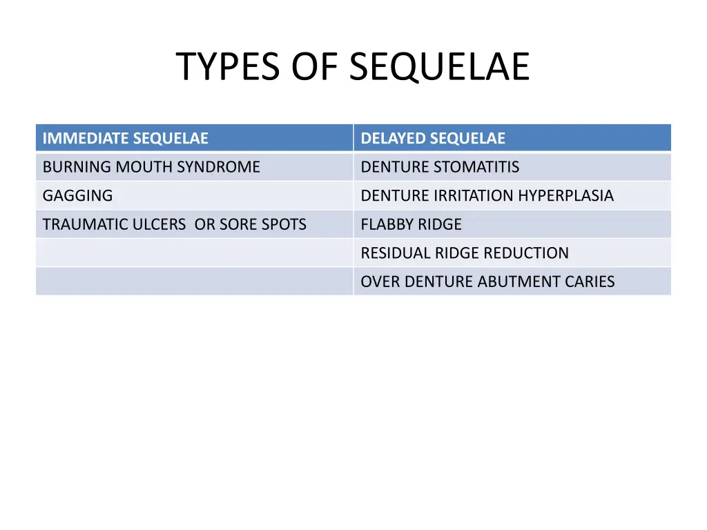 types of sequelae 1