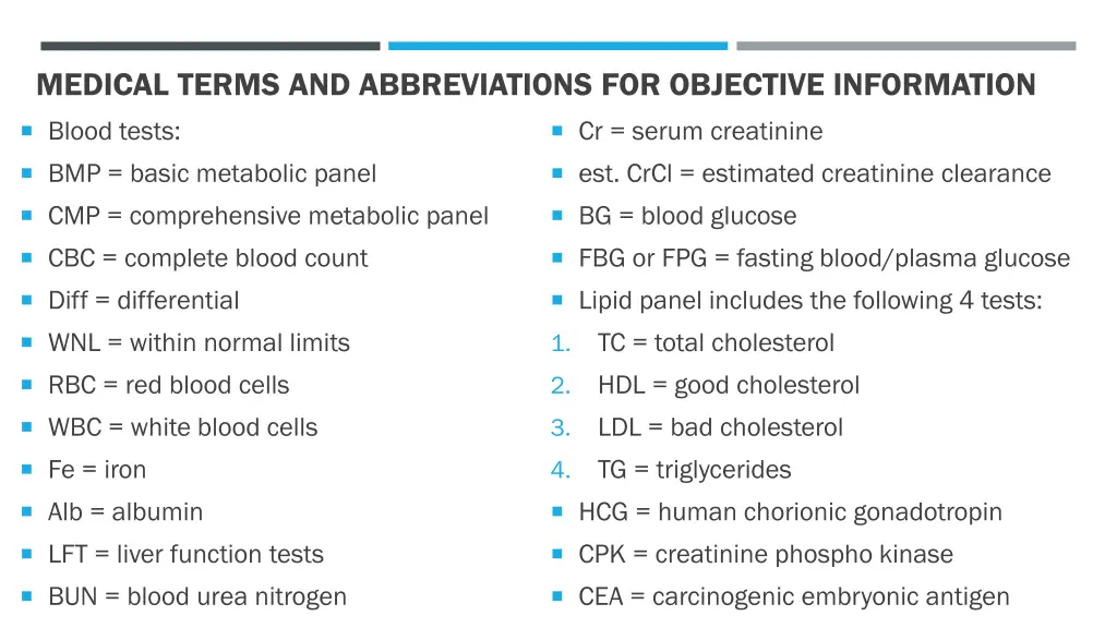 medical terms and abbreviations for objective