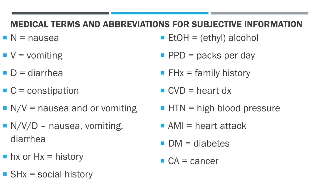 medical terms and abbreviations for subjective 1