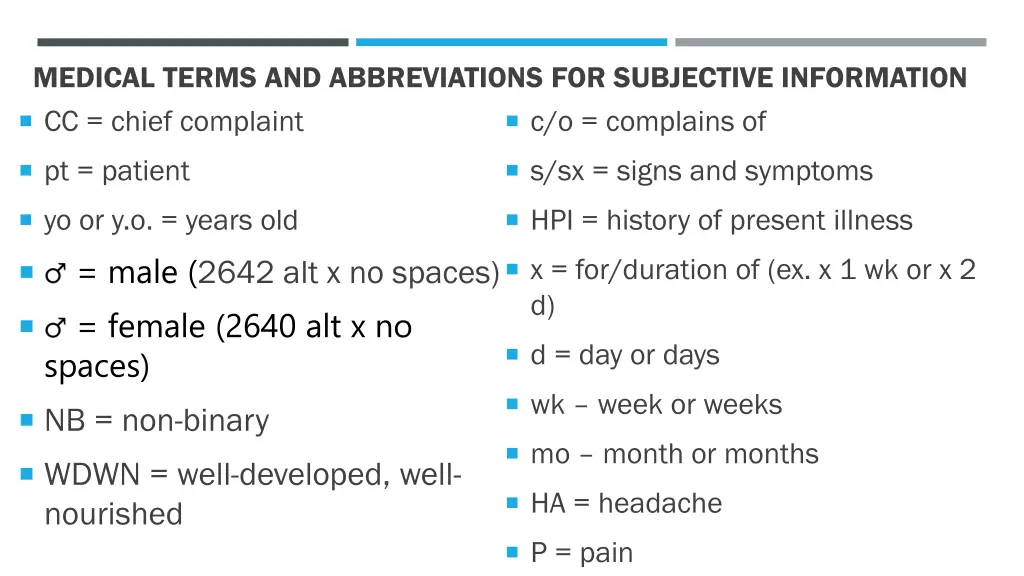 medical terms and abbreviations for subjective