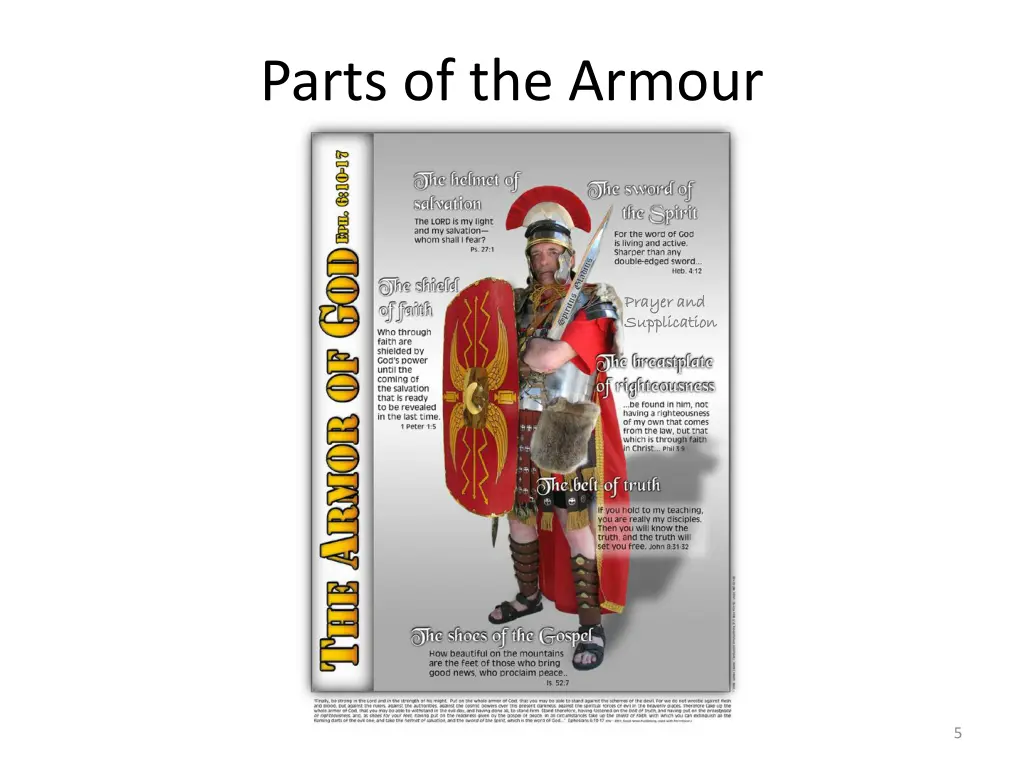 parts of the armour