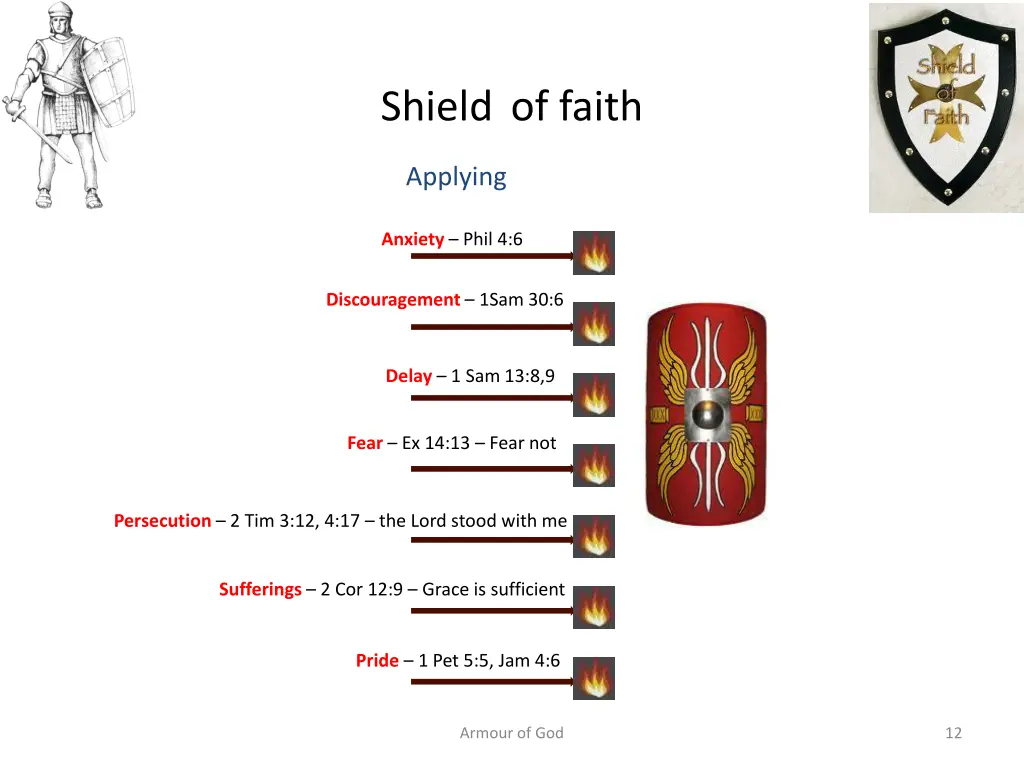 shield of faith 3