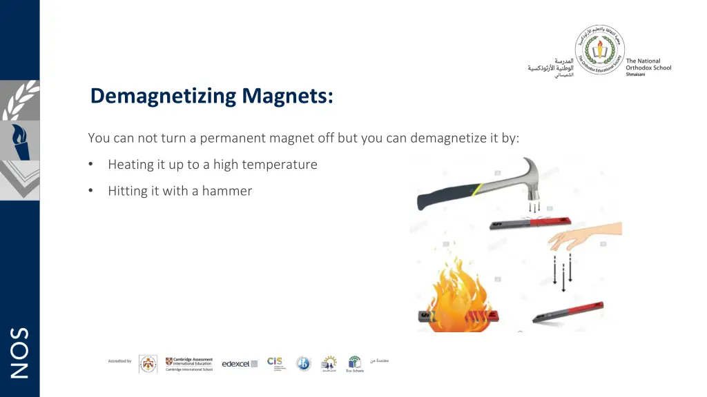 demagnetizing magnets