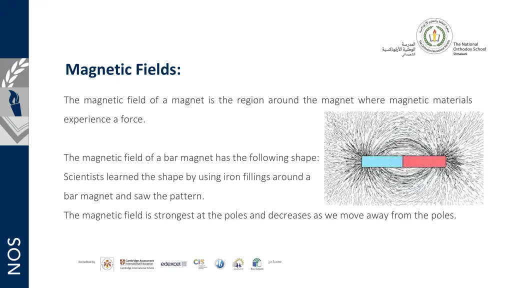 magnetic fields