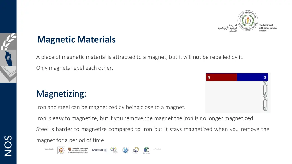 magnetic materials 1