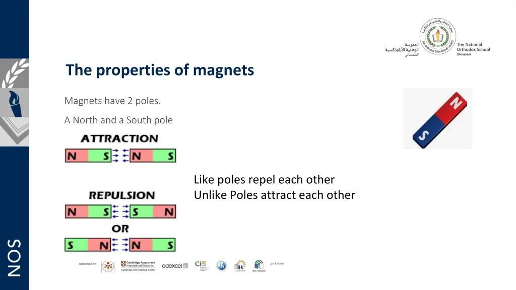 the properties of magnets