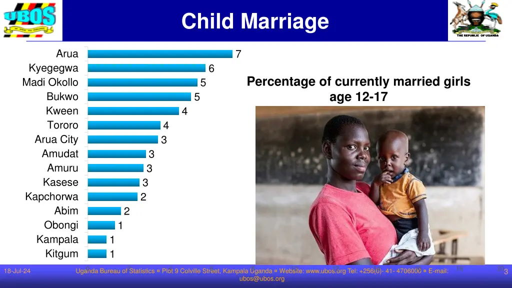 child marriage