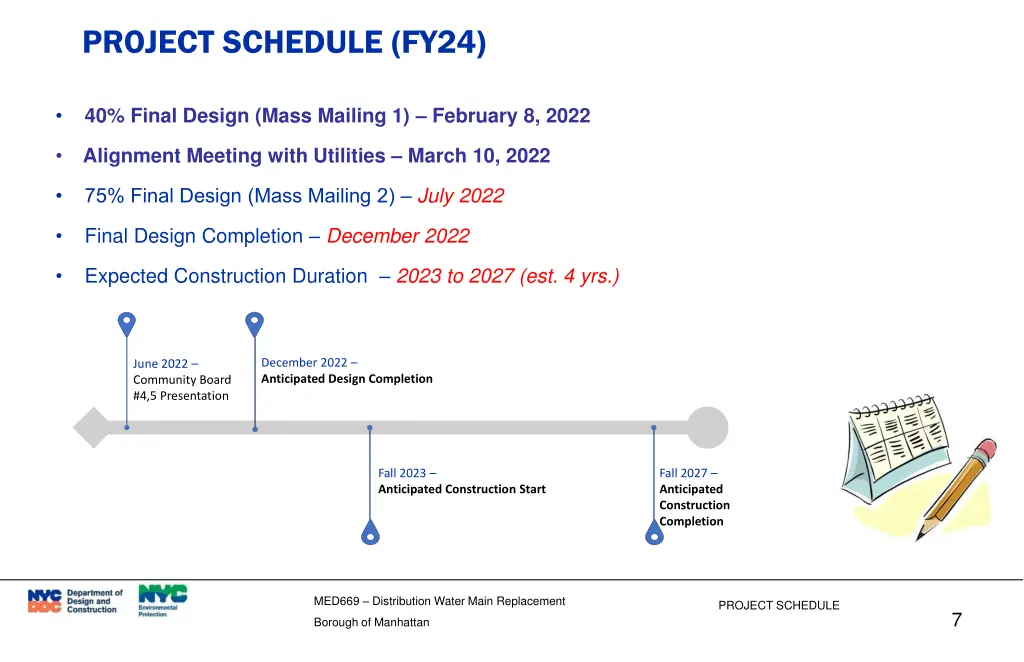 project schedule fy24