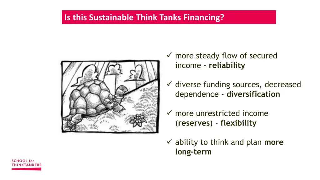 is this sustainable think tanks financing