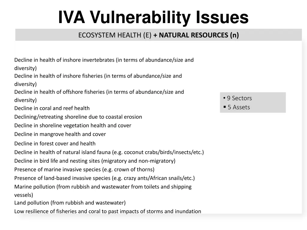 iva vulnerability issues