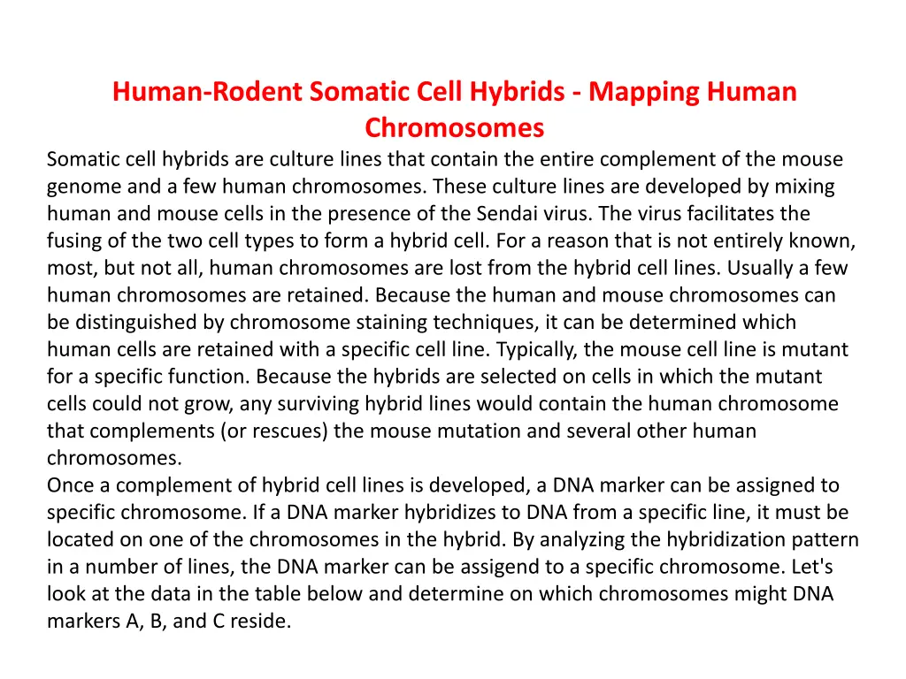 human rodent somatic cell hybrids mapping human