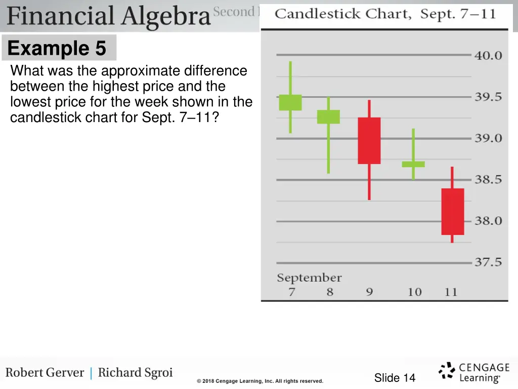 example 5 what was the approximate difference