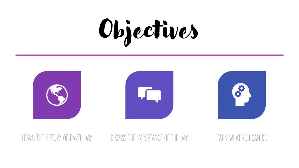 objectives