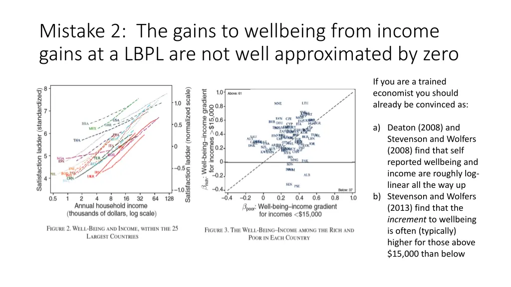 mistake 2 the gains to wellbeing from income