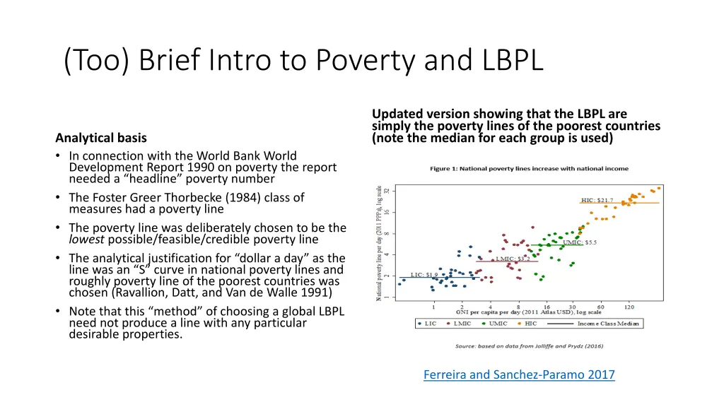 too brief intro to poverty and lbpl