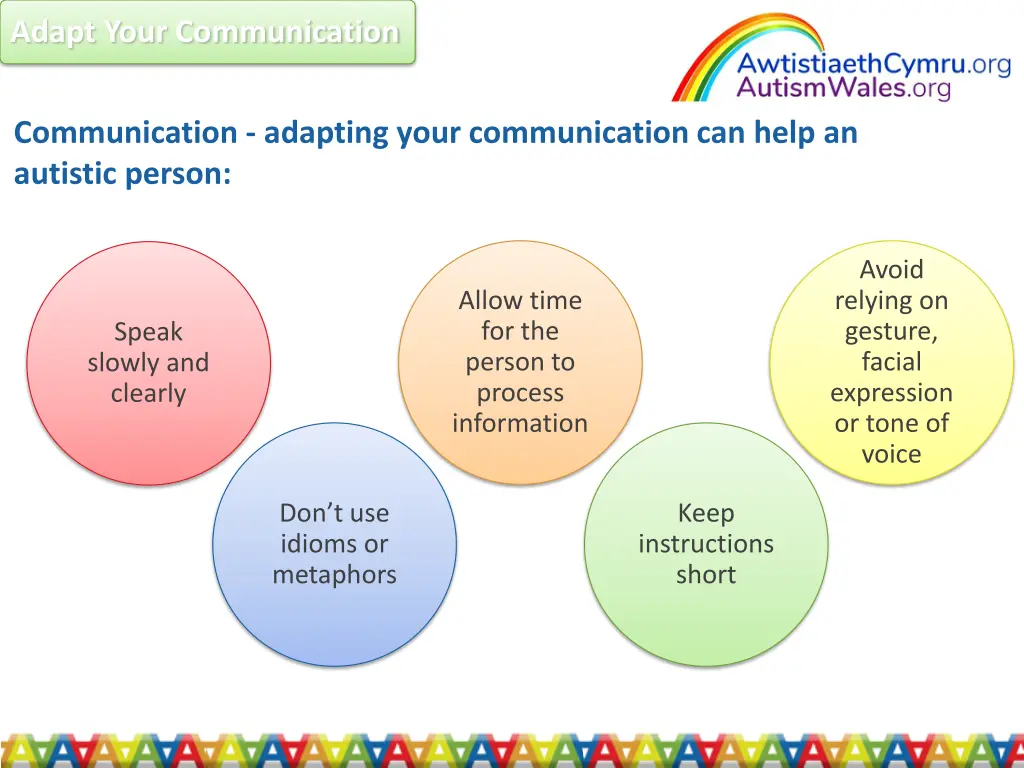 adapt your communication