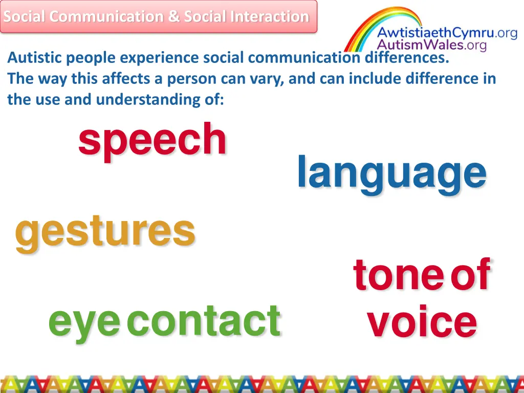 social communication social interaction 1