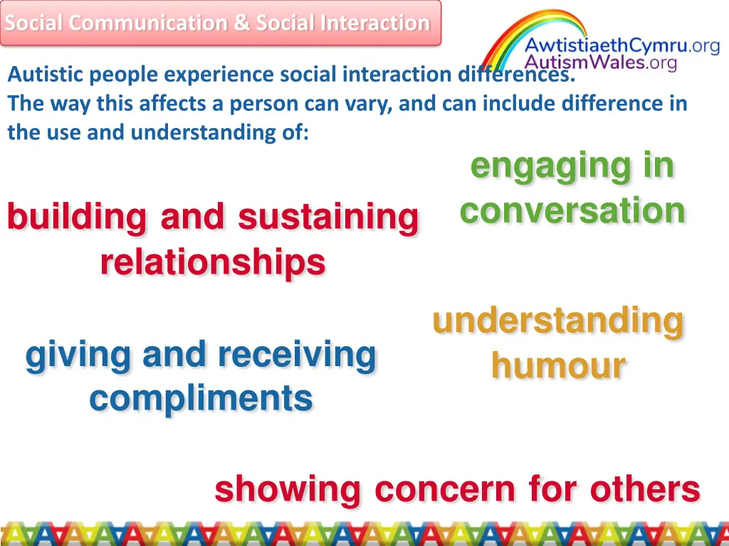 social communication social interaction 3