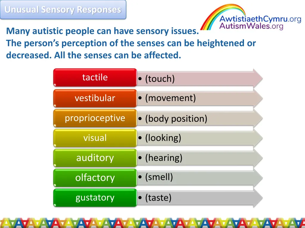 unusual sensory responses 1