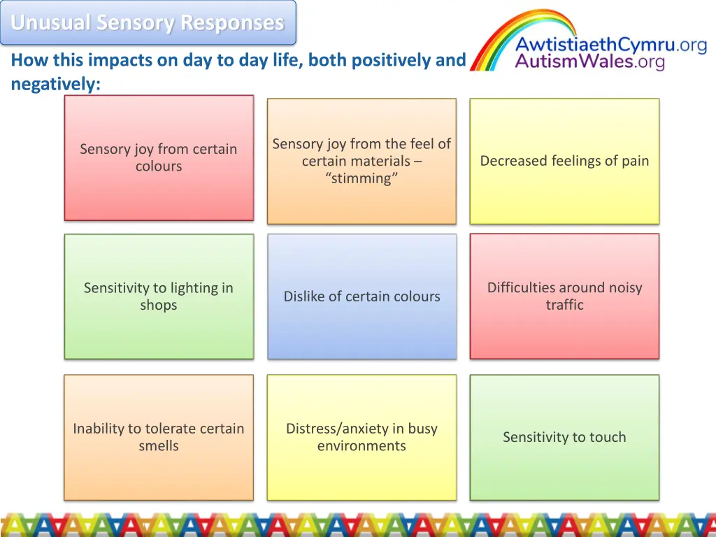 unusual sensory responses 2