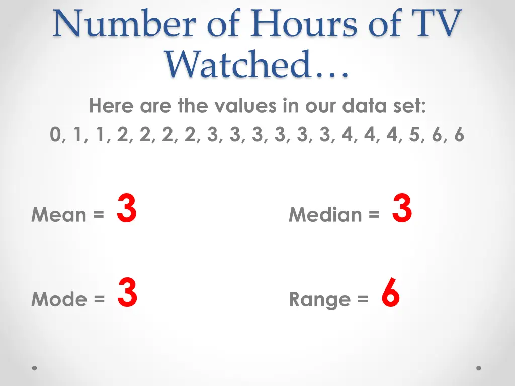 number of hours of tv watched here are the values