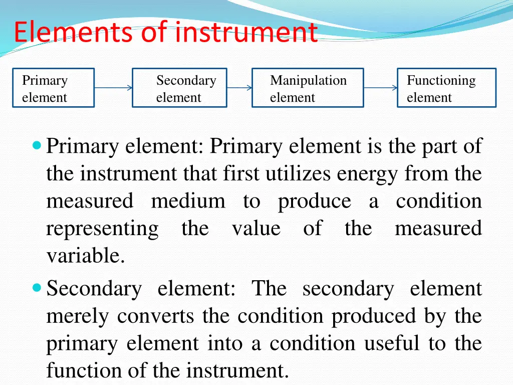 elements of instrument