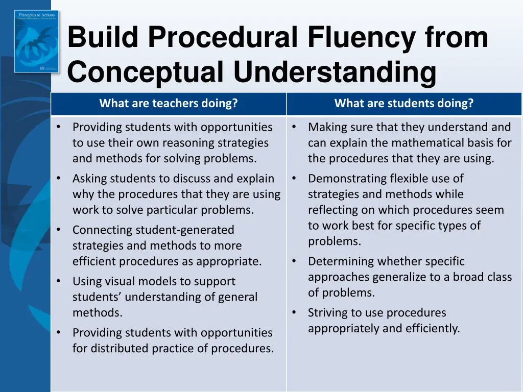 build procedural fluency from conceptual 3