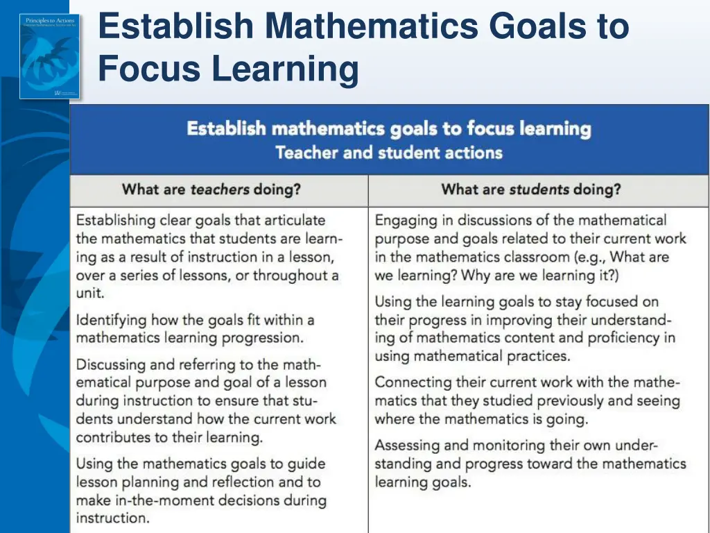 establish mathematics goals to focus learning 2