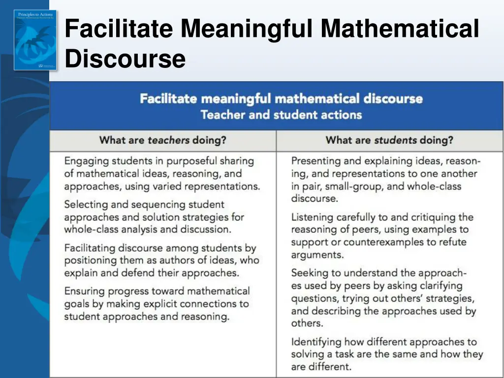 facilitate meaningful mathematical discourse 2