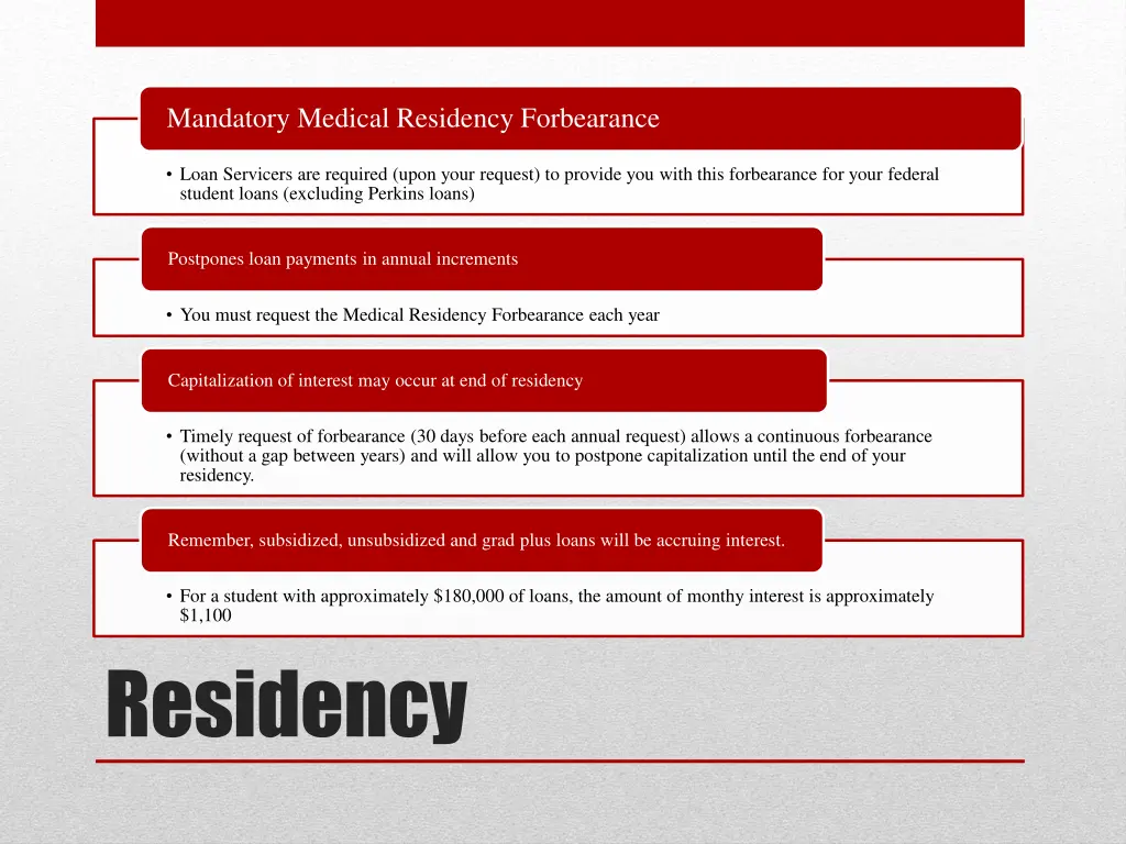 mandatory medical residency forbearance