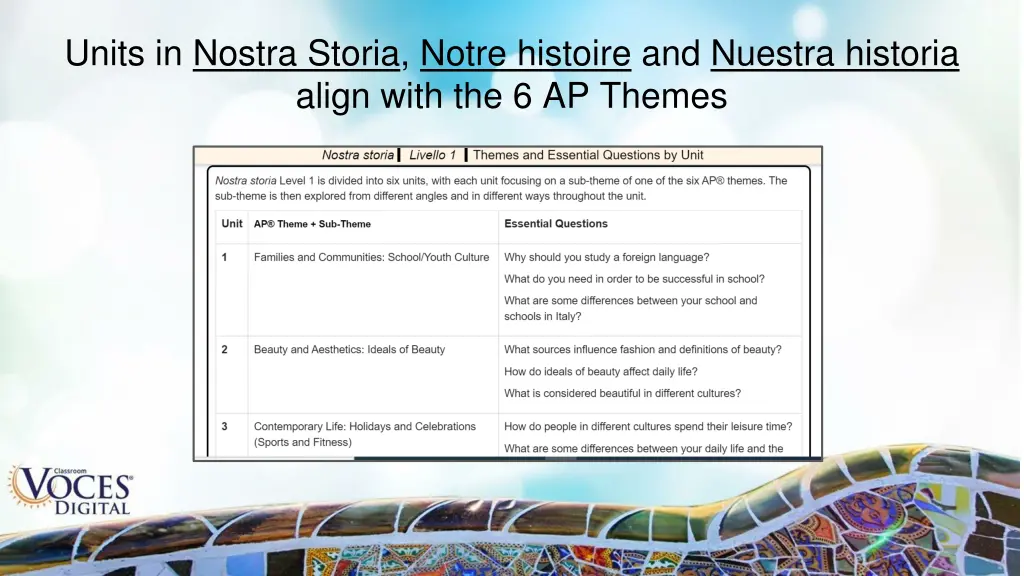 units in nostra storia notre histoire and nuestra