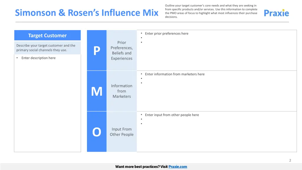 outline your target customer s core needs