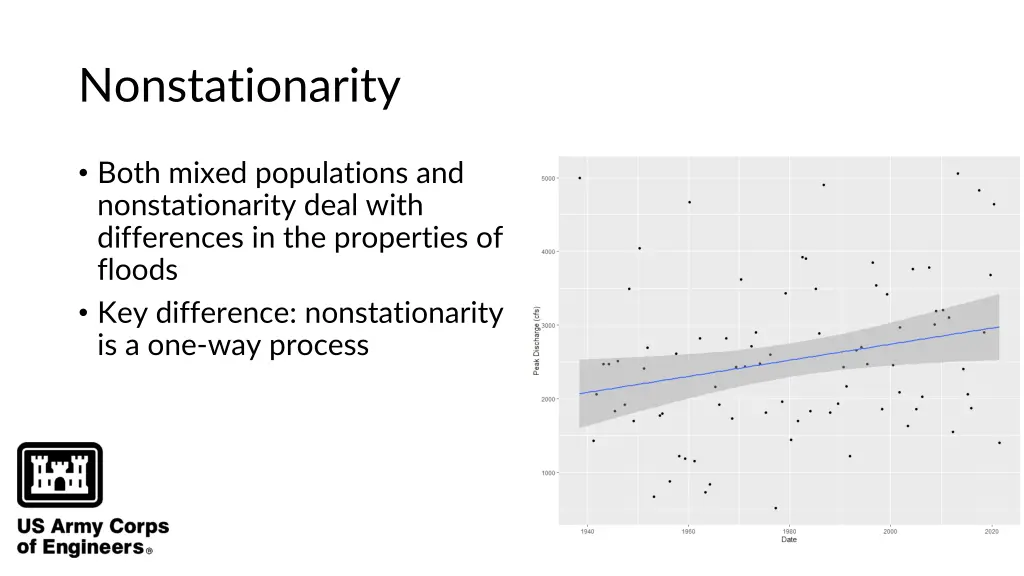 nonstationarity