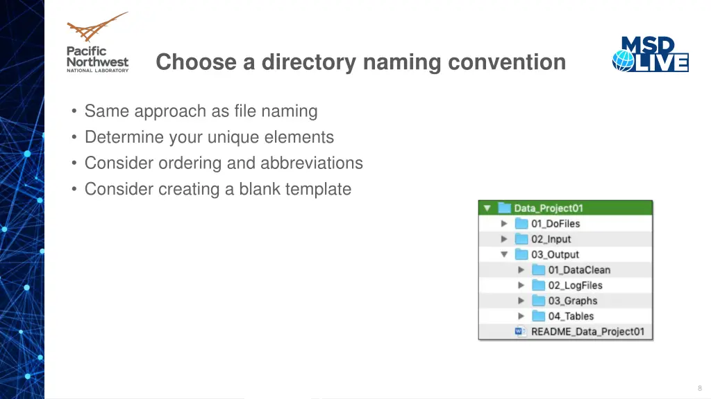 choose a directory naming convention