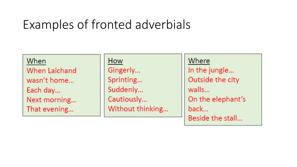 examples of fronted adverbials