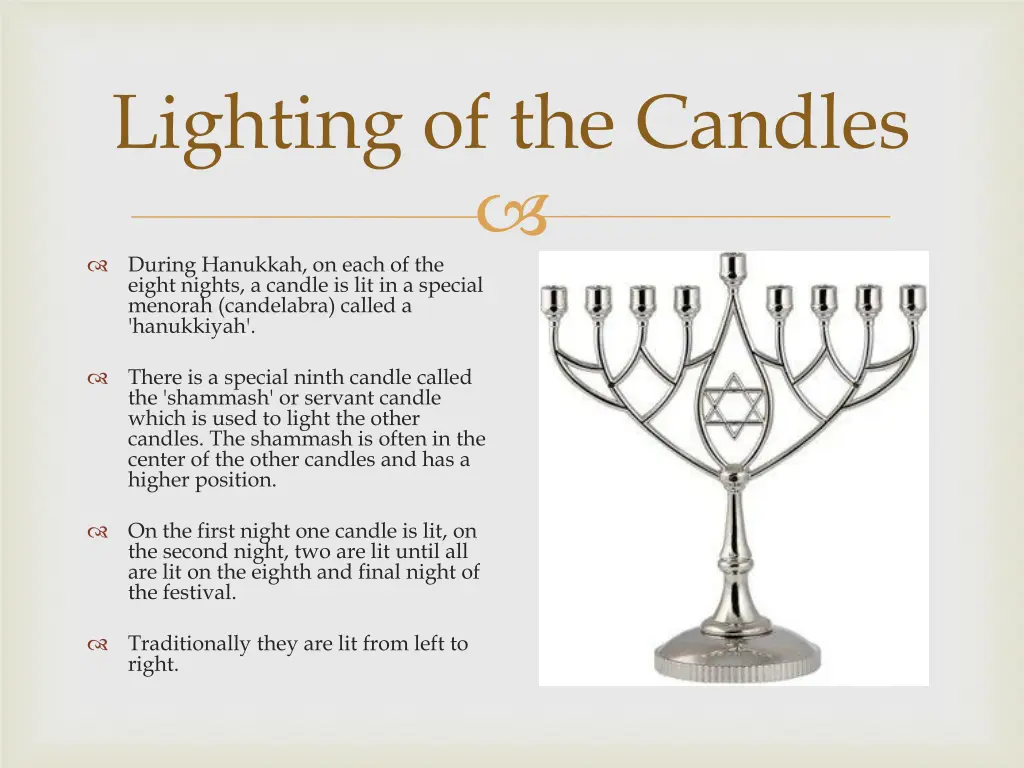 lighting of the candles