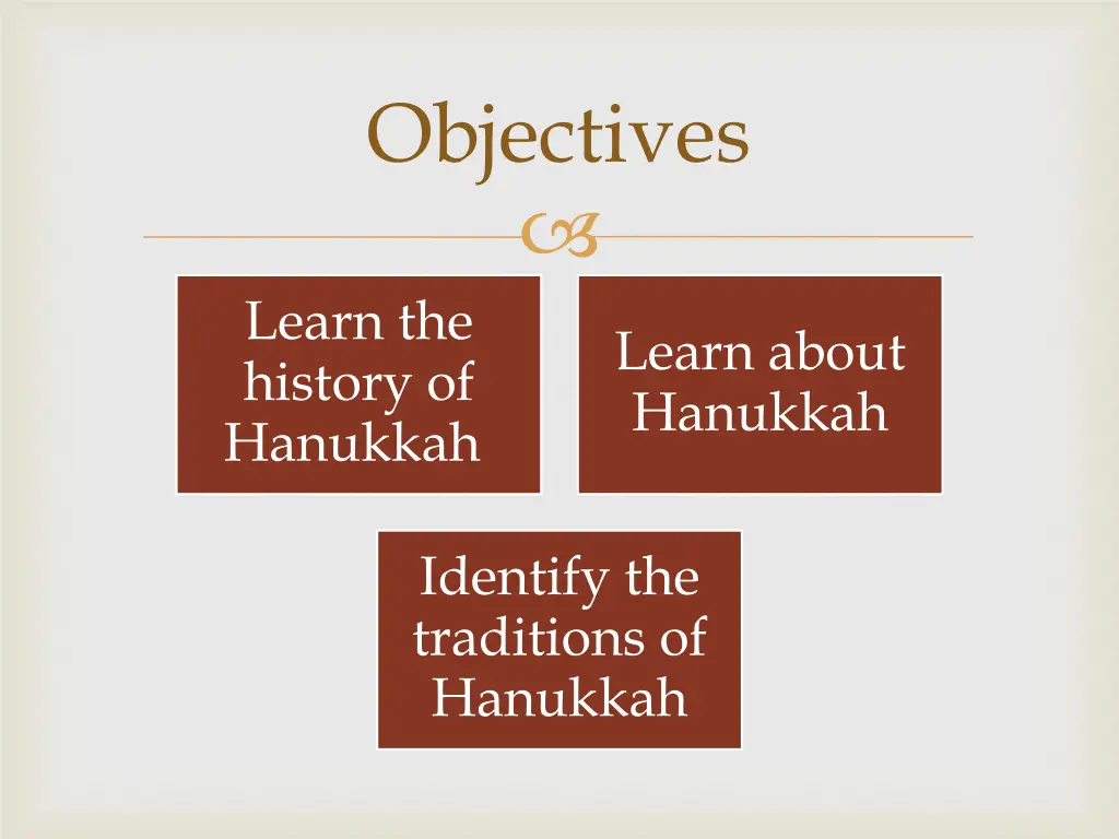 objectives